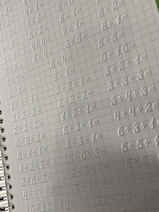 Багаторазові прописи з канавкою (у наборі 4 книжки)