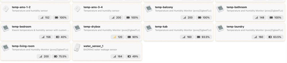 Czujnik temperatury i wilgotności Xiaomi Mi 2 LYWSD03MMC (Zigbee) – stan idealny