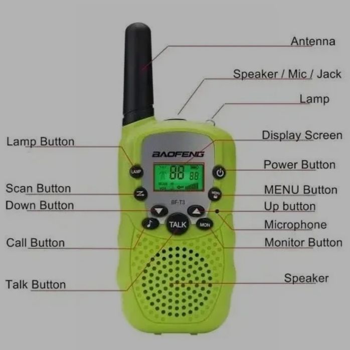 Walkie-talkie Baofeng Infantil/Criança