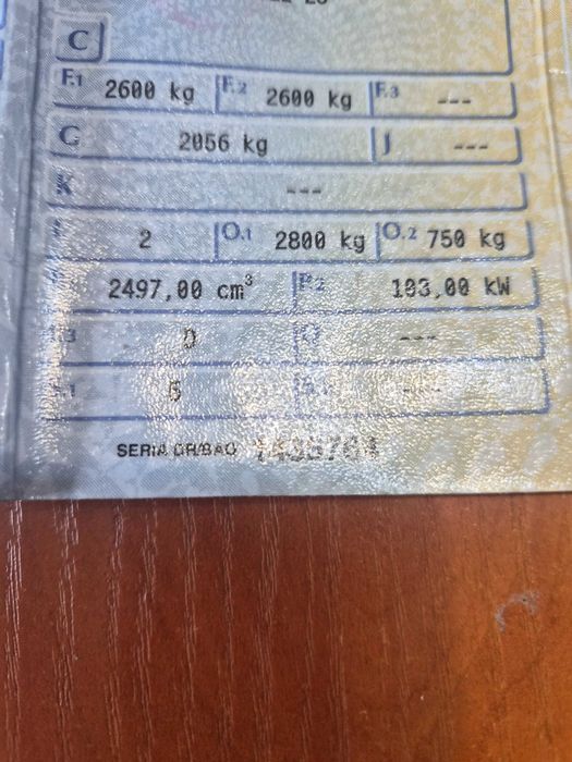 Samochód osobowy kia sorento