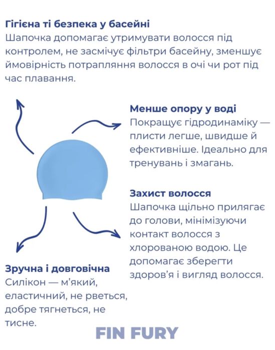 ОПТ‼️Шапочка для плавания с ЛОГОТИПОМ под заказ • Шапочки В НАЛИЧИИ