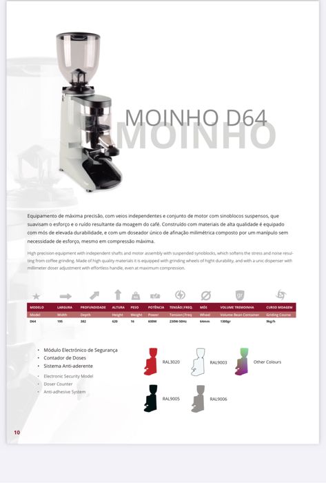 Moinho D64 Futurete - moinho de café e grãos