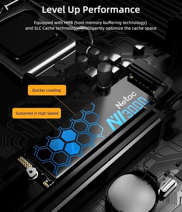 SSD диск Netac NV3000 250 GB NVMe M.2 2280 (NT01NV3000-250-E4X)