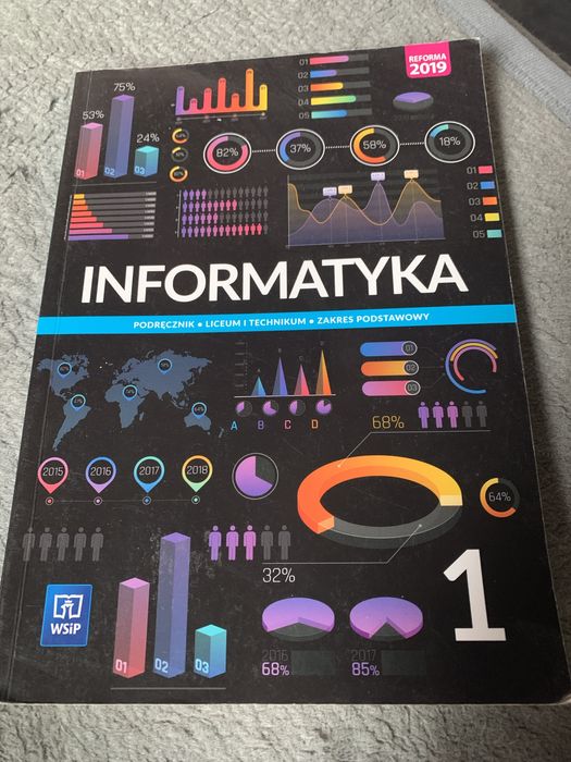 Informatyka 1 WSIP