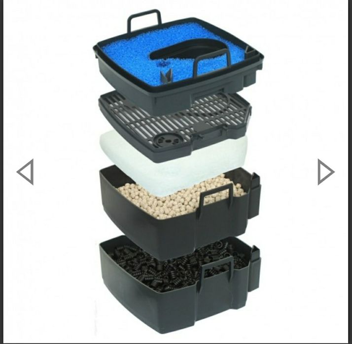 Зовнішній фільтр Eheim Professionel 4+ 250 для акваріума до 250 л