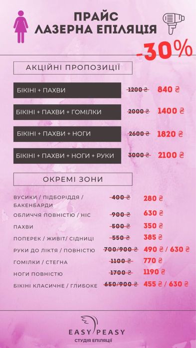 Електроепіляція, Воскова, Лазерна епіляція, Депіляція, Шугаринг