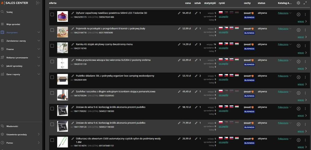 Sprzedam asortyment E-commerce, likwidacja firmy 200ofert 600szt