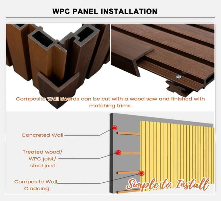 Painel Ripado Exterior 2ª Geração WPC Preto  2200 ×219×26mm
