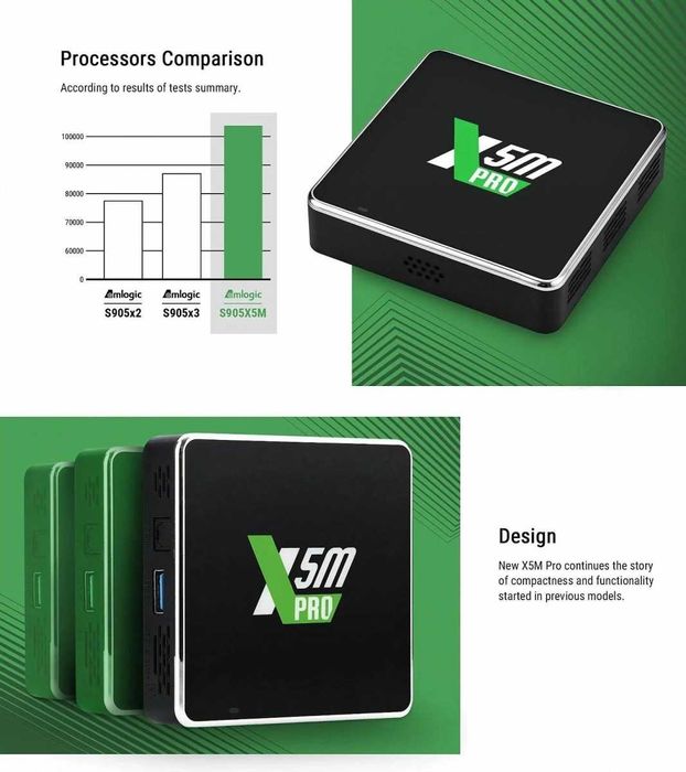 Смарт приставка Ugoos X5M Pro 4/32Gb [14 Android, аеропульт]