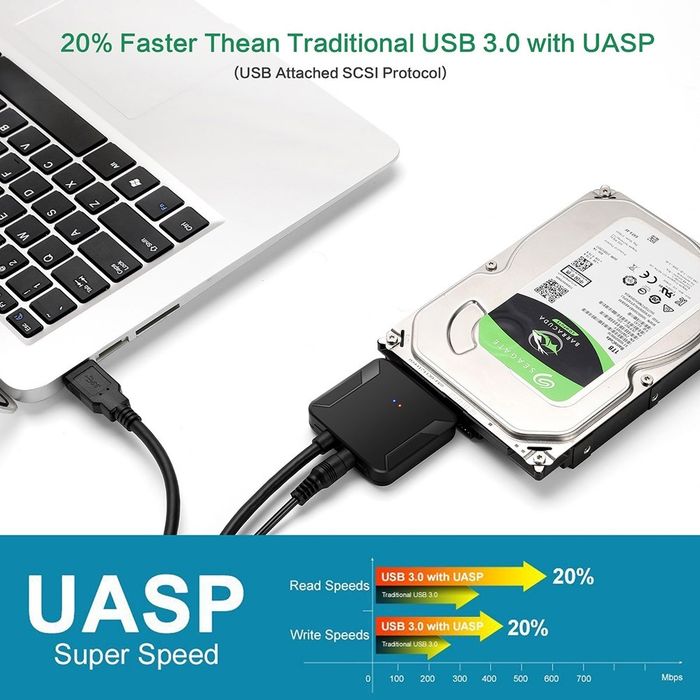 Adapter na dyski SSD, HDD 3,5'' i 2,5'' SATA III - USB 3.0 + zasilacz.