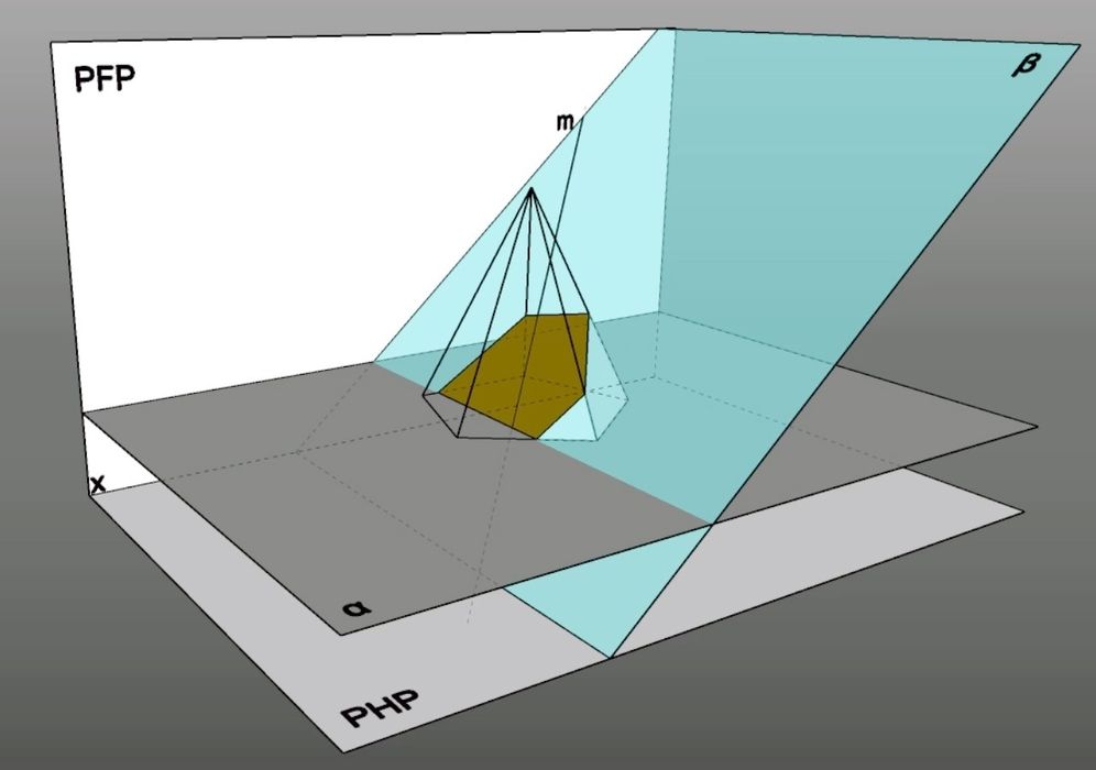 Explicações Geometria descritiva