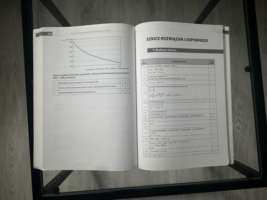Zbiór zadań maturalnych Kosztołowicz