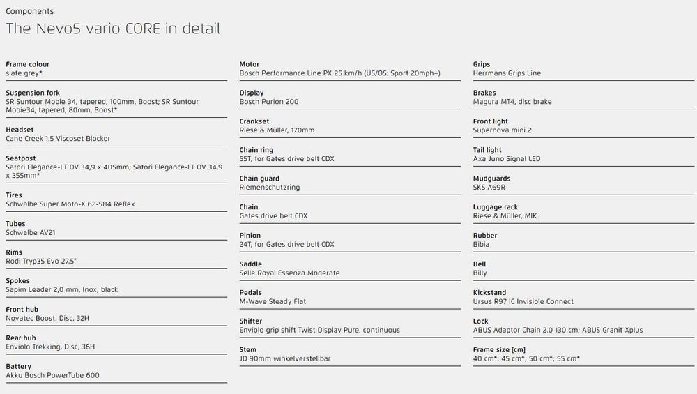 Rower elektryczny Riese & Muller Nevo 5 vario core, pasek. Raty 0%!