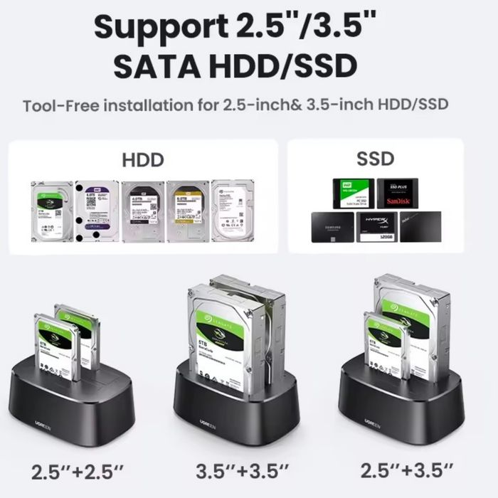 Док-станція UGREEN для жорстких дисків 2.5"/3.5" нова