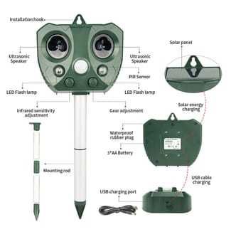 Repelente solar ultrassônico para animais