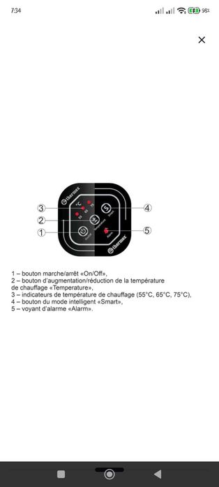 Termoacumulador 100L