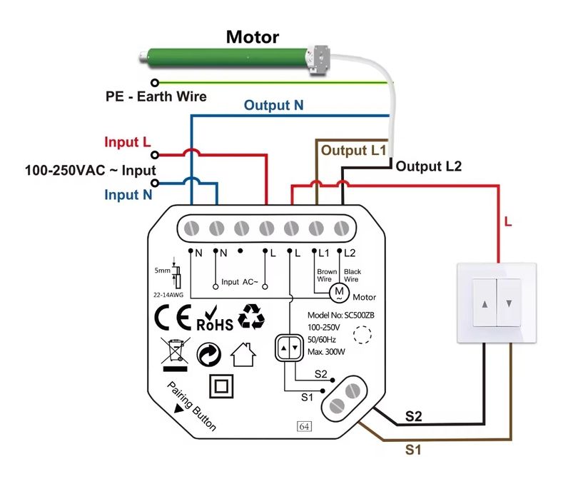 Modulo para estores elétricos tuya Zigbee