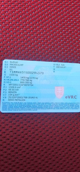 Продам авто Сузукі Ігніс