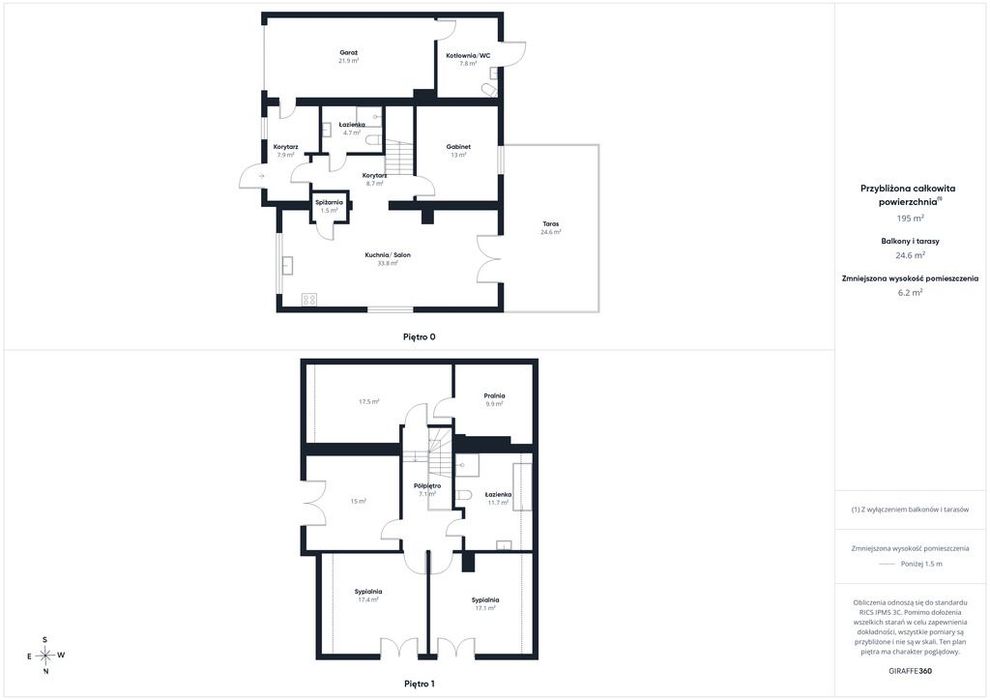 Duży dom 195 m² na wynajem, 6-7 sypialni | Urzut