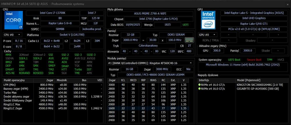 i7-13700K Gwar. 2027 | ASUS Z790-A WiFi | 32GB DDR5 | Thermal Grizzly