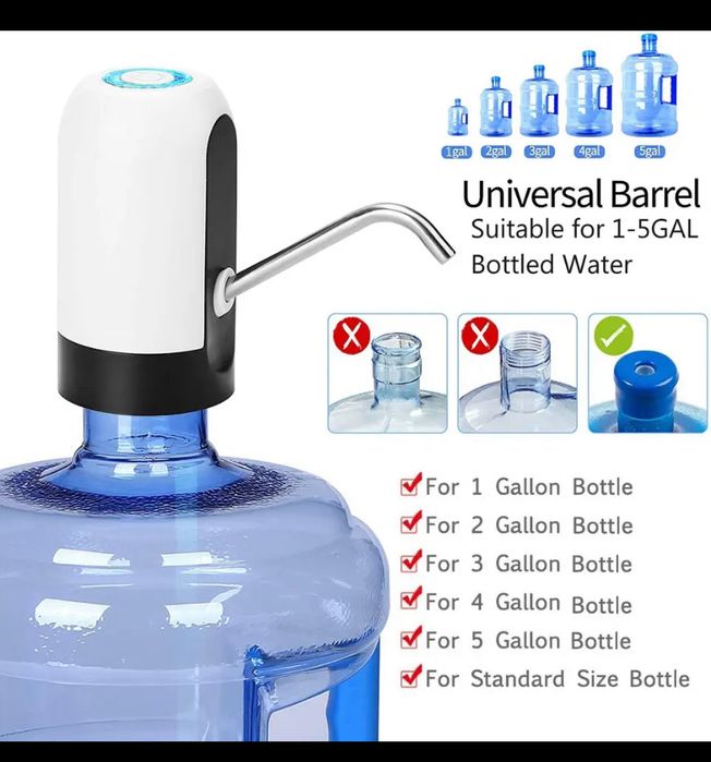 Електричний диспенсер для води