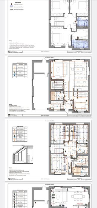 Ремонт та Будівництво .Від А до Я
