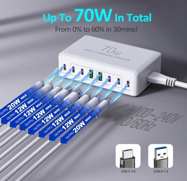 Ładowarka stacja ładująca USB C 70W z portem szybkiego ładowania