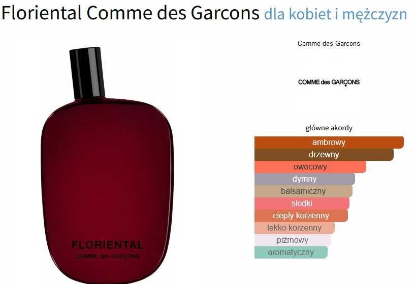 nisza Comme des Garcons Floriental edp 100 ml