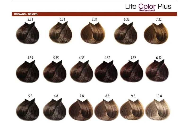 Фарба для волосся Farmavita Life Color Plus 100 мл