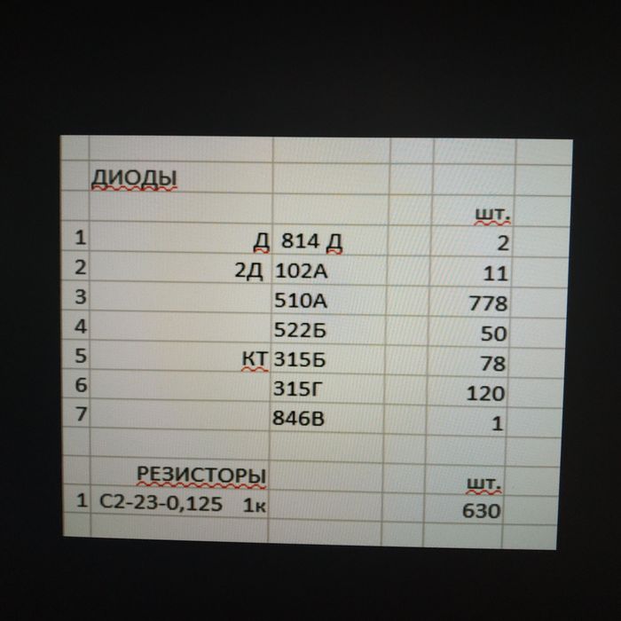 Резисторы СП-2/3/4 С2-23 С2-33 МЛТ ОМЛТ Диоды Ферриты Разъемы