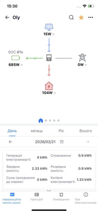 Гібридний інвертор 9 кВт 9000 Вт 9000 watt 9 kWh