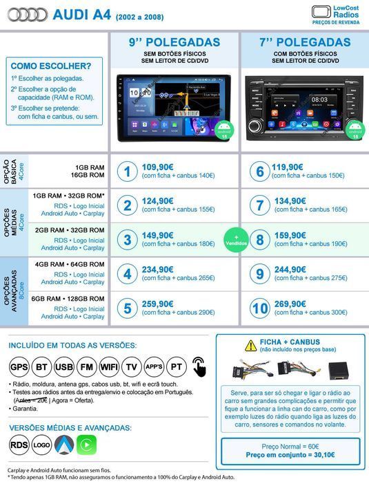 (NOVO) Rádio GPS AUDI A4 (2002 a 2008) ANDROID 15 • USB • DVD • BT