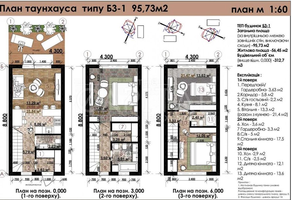 Продаж таунхаусу в Петропавлівській Борщагівці, без комісії