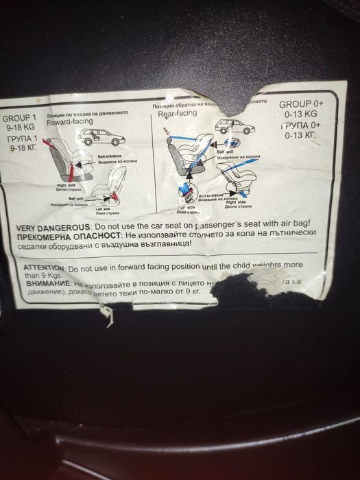 Автокрісло дитяче