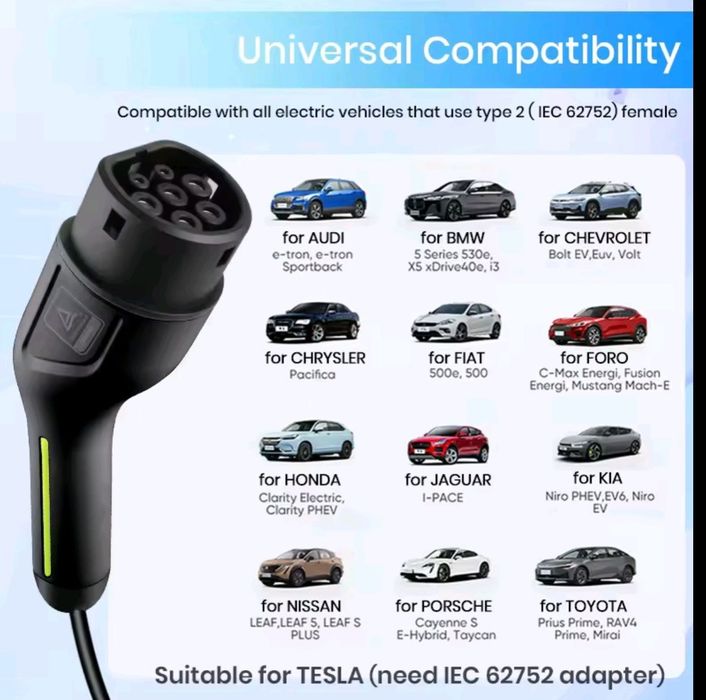 Carregador Carro Eléctrico Junsun 3.5kW/16A (Novo a Estrear)