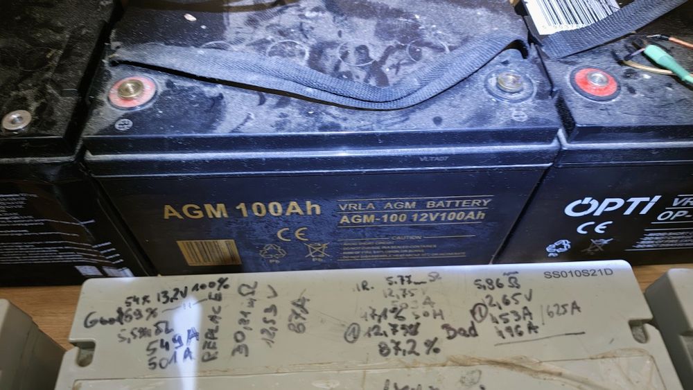Akumulator VRLA AGM OPTI 100Ah 12v Volt Polska nowy kamper piec UPS