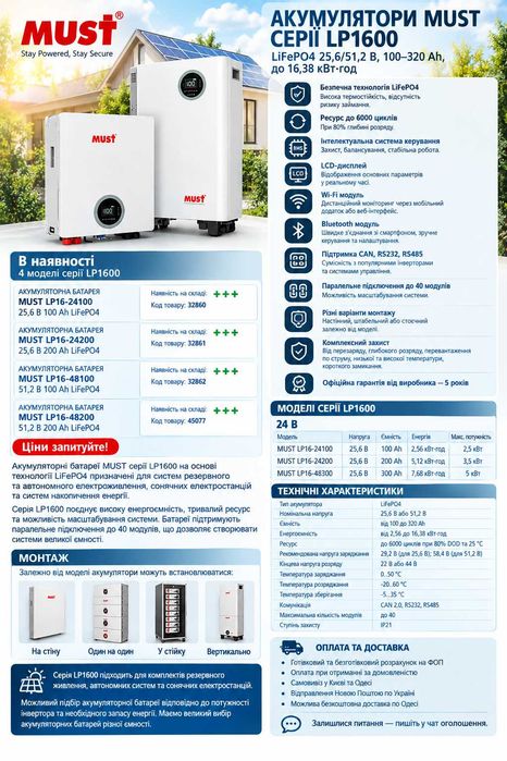 Акумулятор Must LiFePO4 LP16-48100 51.2V 100Ah, 5.12kWh