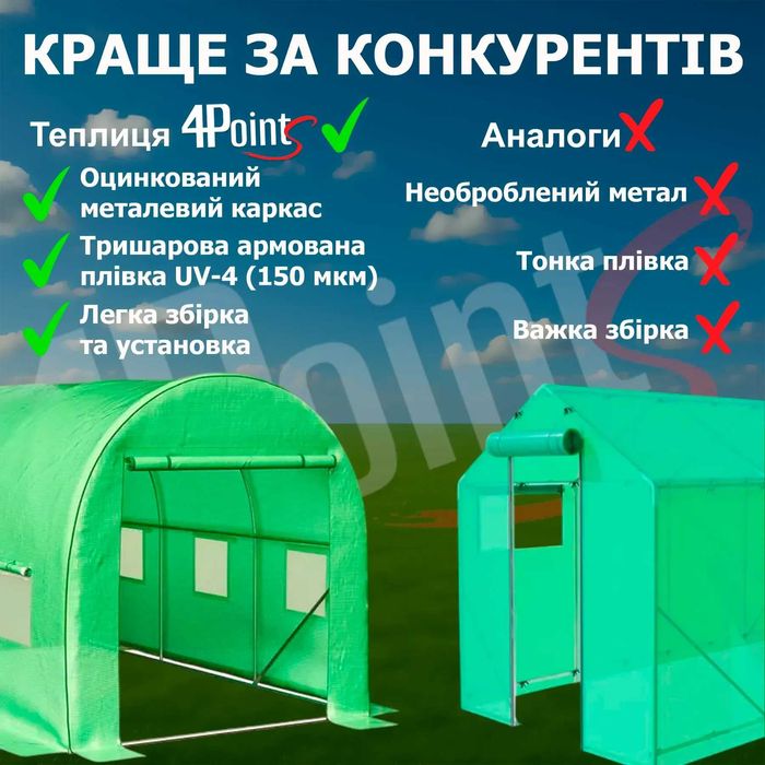 ТОП! Каркасна теплиця парник тунель. Різні розміри трьохшарова теплица