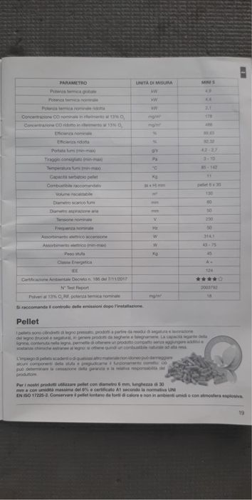 Salamandra Pellets (Petit Kalor 5KW)