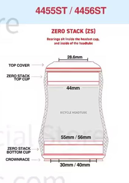 Рулевая ZTTO 44/55ST