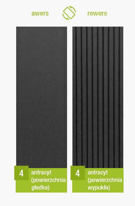 Deska kompozytowa tarasowa WPC