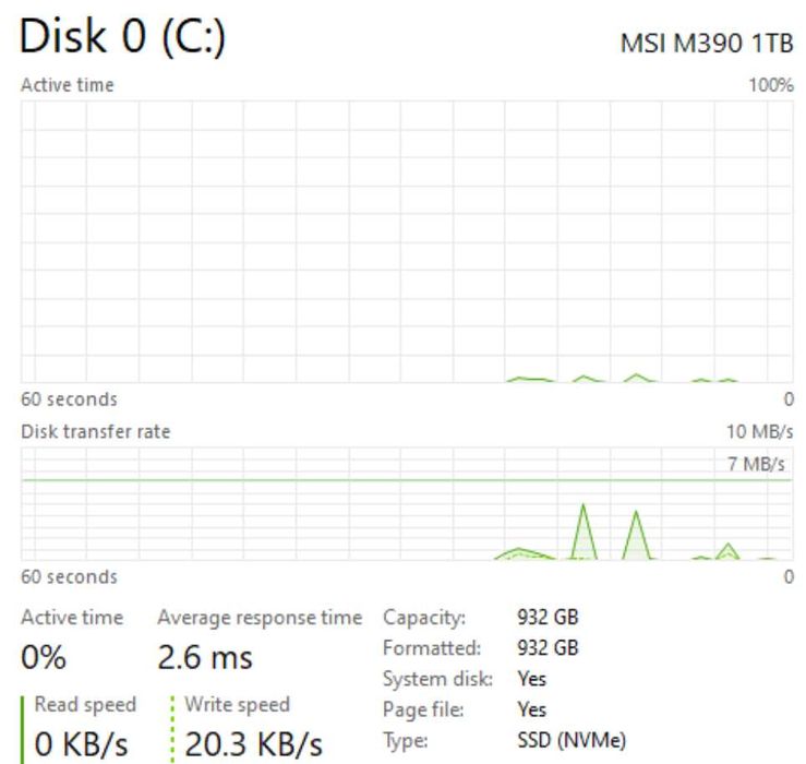 Gamingowy PC i7-11700 / RTX 3070 / 32GB RAM / 1TB SSD / RGB