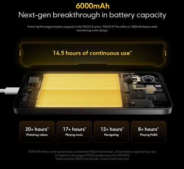 Xiaomi Poco X7 pro 5G 256GB