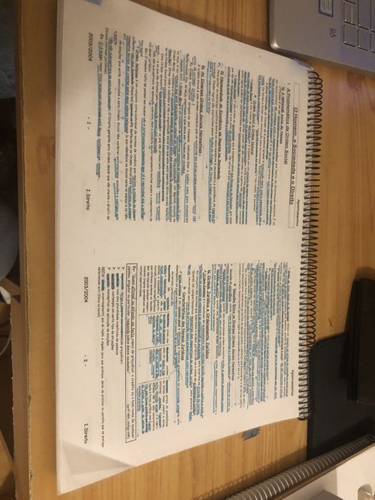 Resumos de introdução ao direito