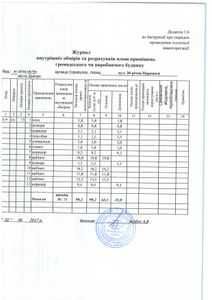 підвальні нежитлове приміщення 99,2 кв., м.Дніпро, вул. 20-річчя Перемоги 35