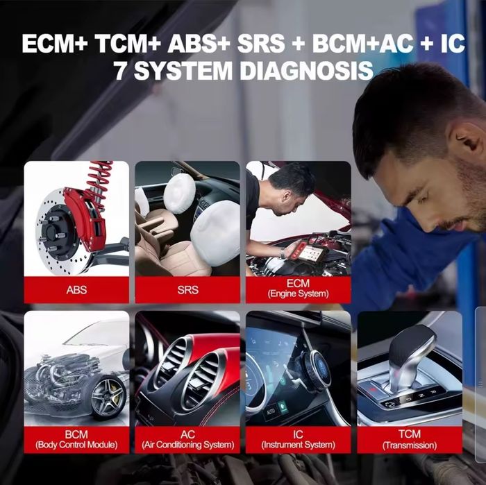 Scanner automóvel profissional thinkcar plus s7