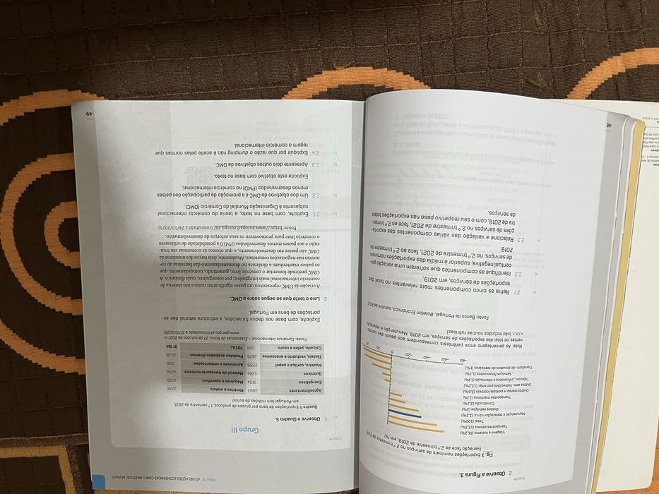 Economia A 11 ano