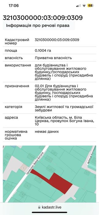 Продам земельну ділянку Заріччя
