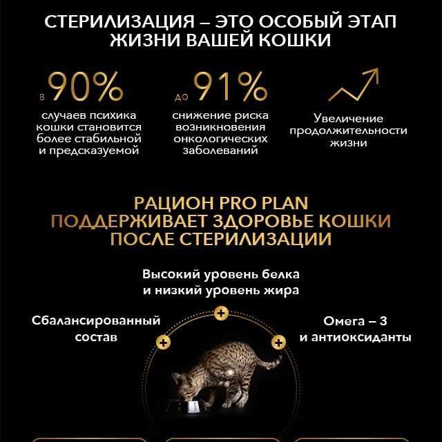 Purina Pro Plan Sterilised с Индейкой 1,5 кг Сухой Корм для Котов