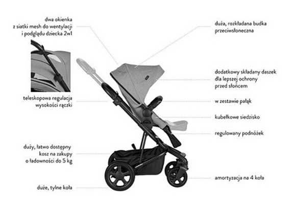 Wózek gondola i spacerówka dla dziecka Easywalker Harvey 2